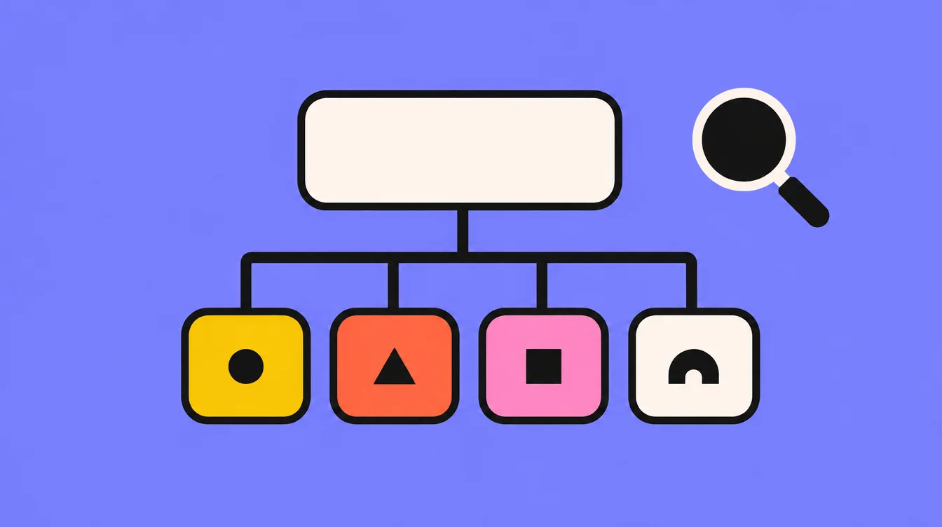 Sitemap diagram: a homepage connected to four pages, with a magnifying glass beside it