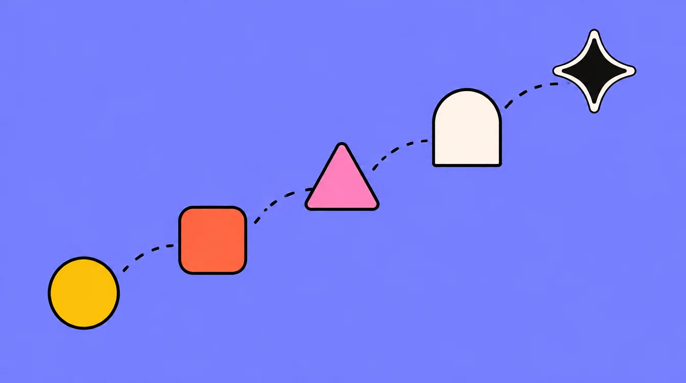 Five colourful geometric shapes connected by a dashed path rising like a staircase