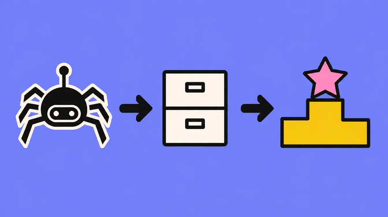 Three steps linked by arrows: a robot, a filing drawer and a yellow podium with a pink star